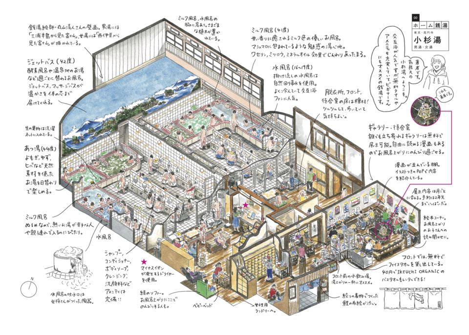 写真：塩谷さんが描いた小杉湯の銭湯図解