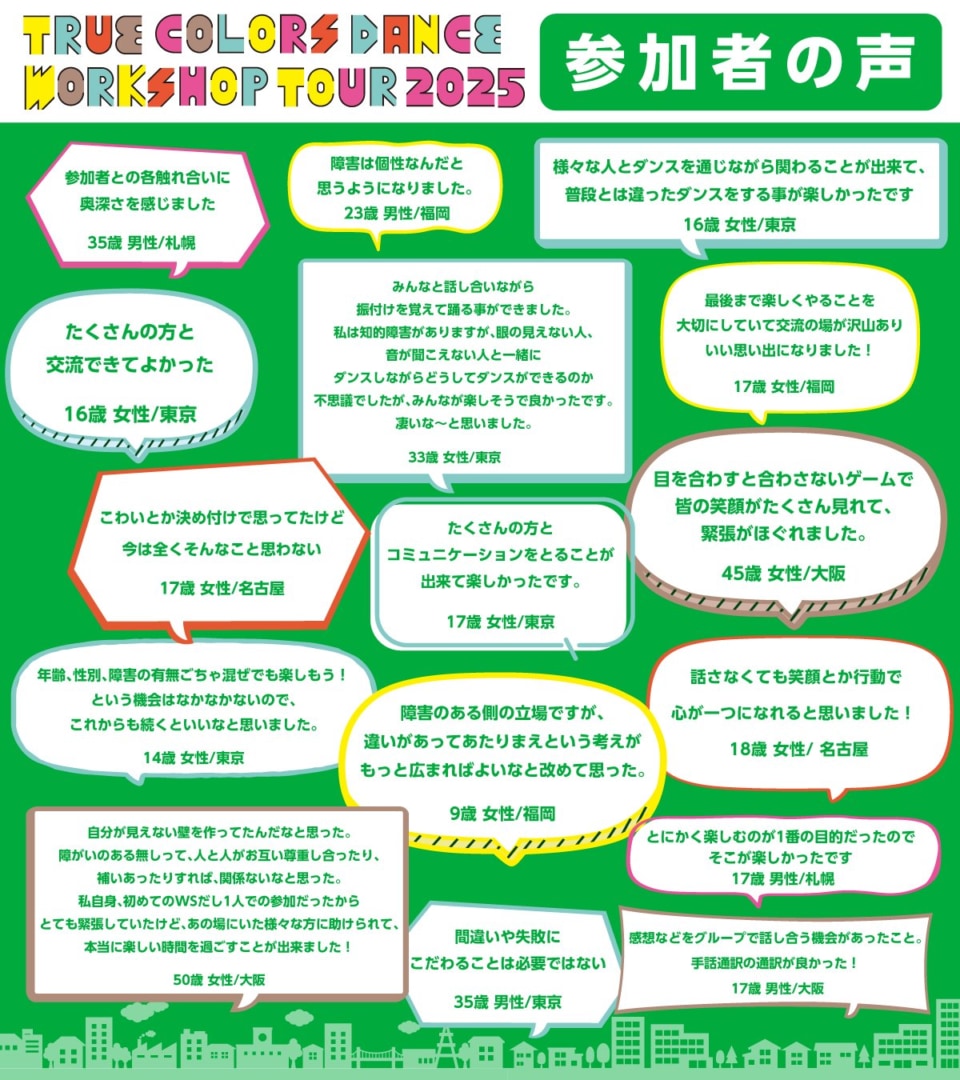 参加者アンケートから抜粋した声の数々を図で示したもの　1/3