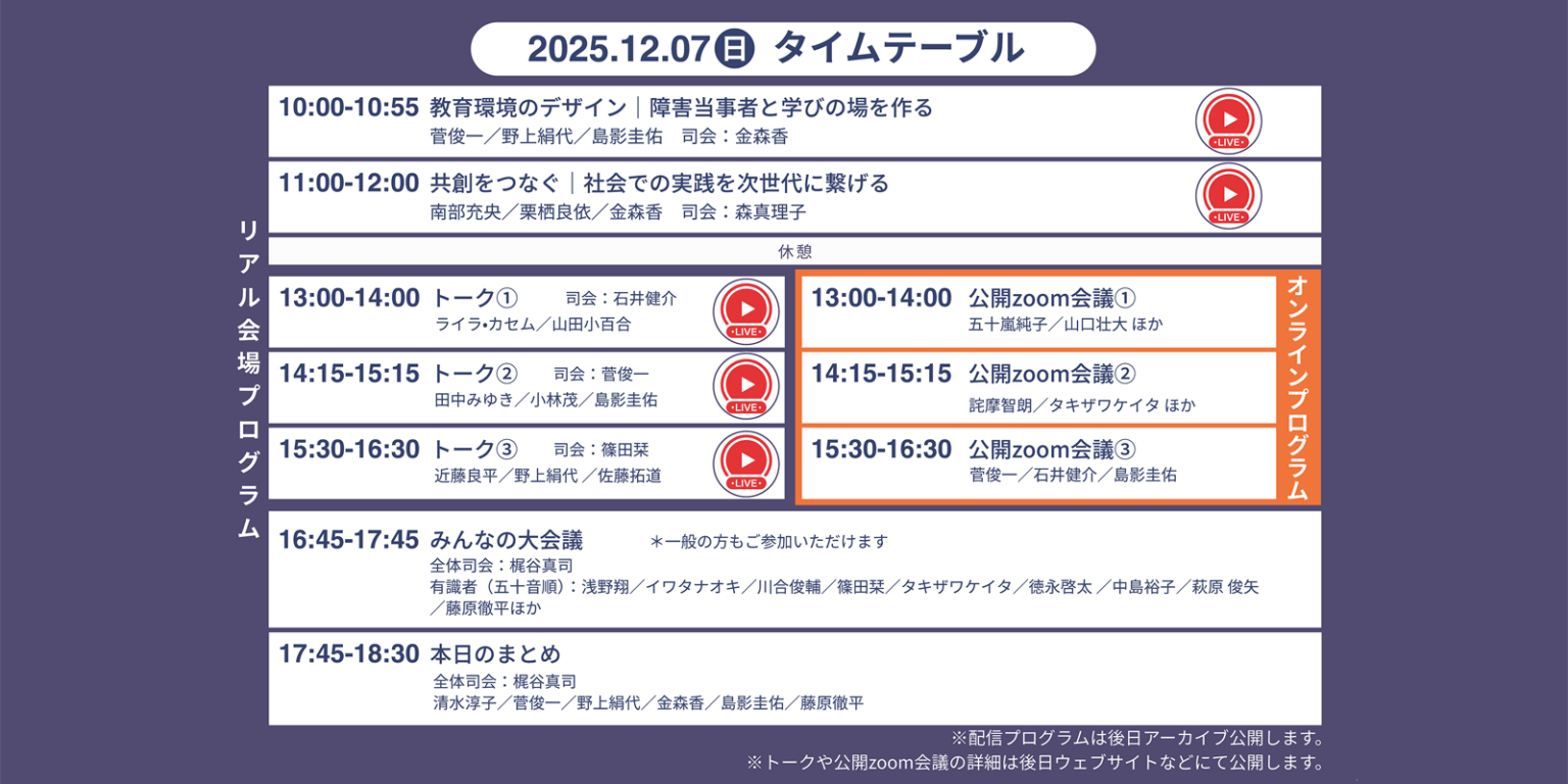 タイムテーブルのPDFを表示